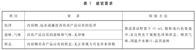 保健品检测