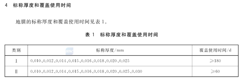 农膜检测