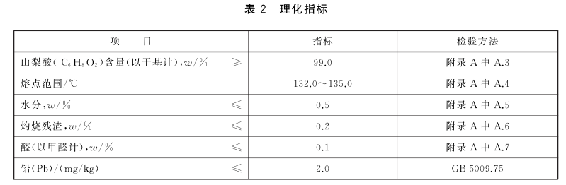 山梨酸检测