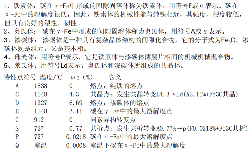 钢铁金相组织分析