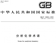 深度解读丨络合滴定法的奥秘