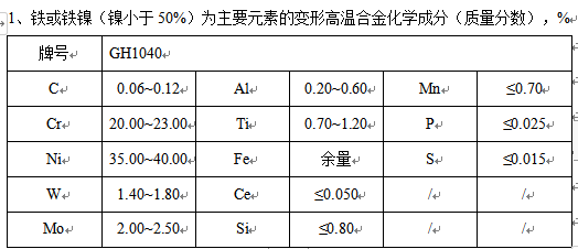 金属检测