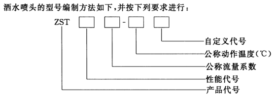 金属检测